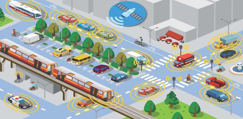 Smart Transportation Market