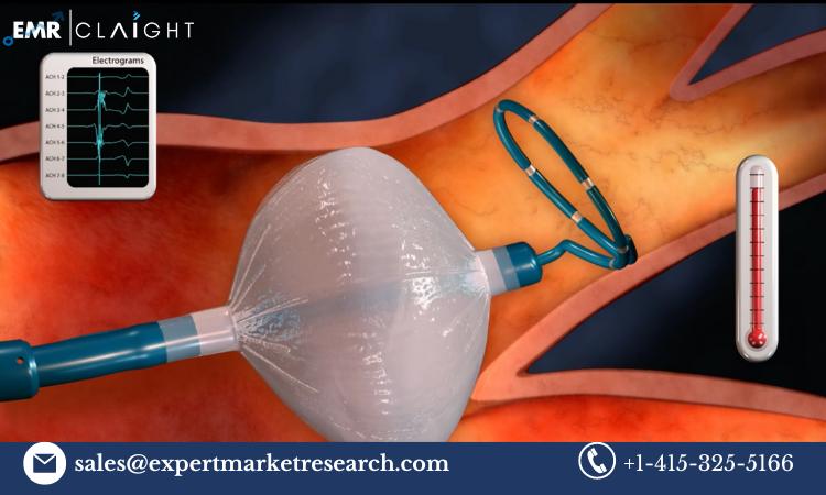 Cryoablation Devices Market