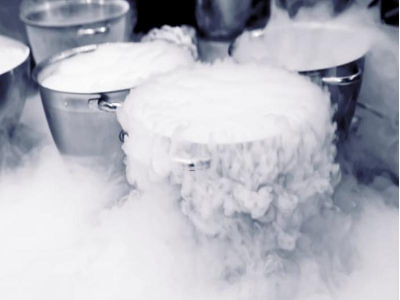 Liquid Nitrogen Market