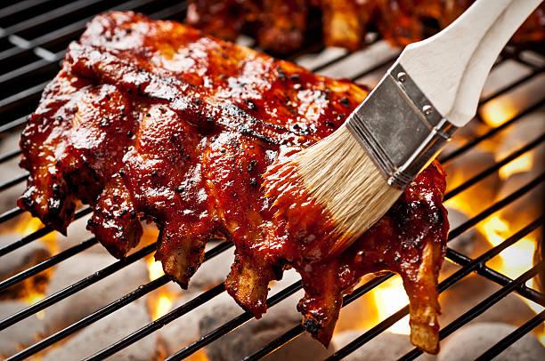 Barbecue Sauce Market a Sizzling Growth of USD 2.56 billion with