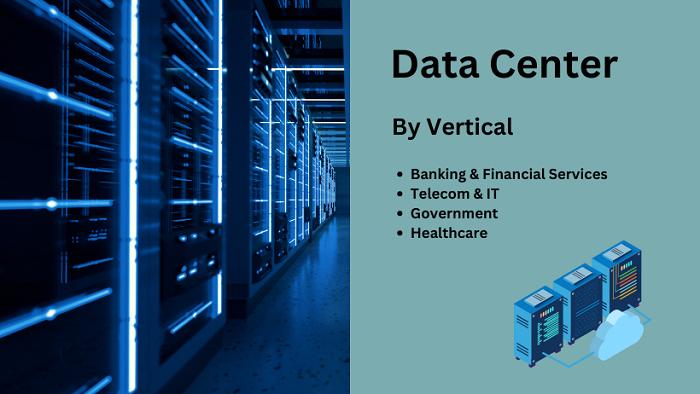 Data Center Market