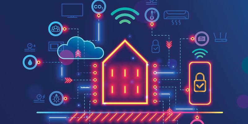 Smart Home Automation Market