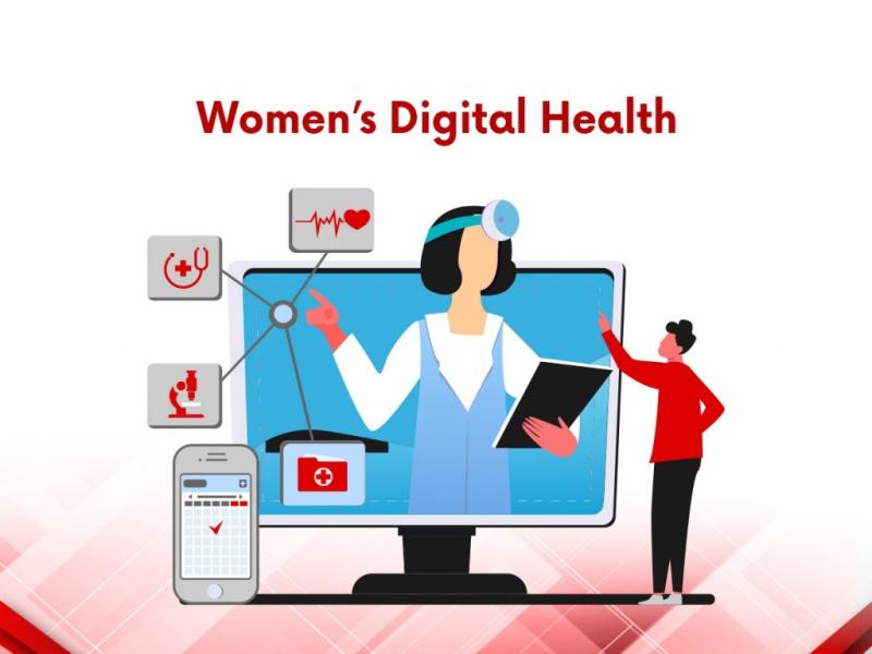 Women's Digital Health Market