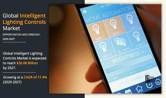 Intelligent Lighting Controls Market to Reach $26.06 Billion