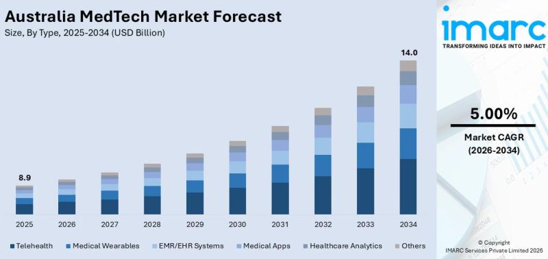 AI Outperforms Conventional ECG for Specific Heart Attack Diagnoses | Quick Digest