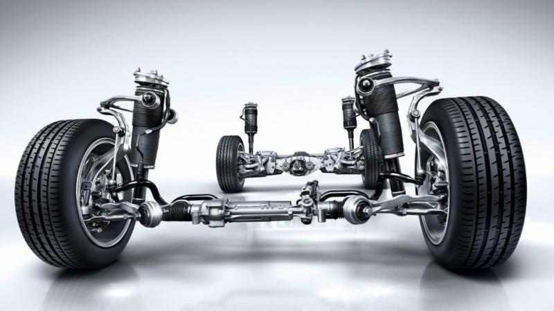 Global Automotive Suspension Market Size, Share, Growth