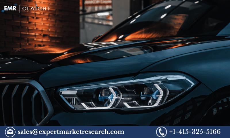 Global Headlight Market