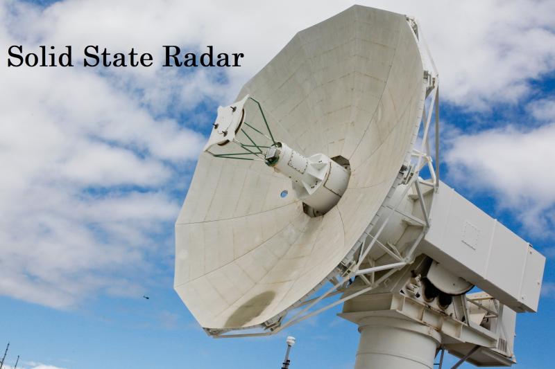 Solid State Radar Market