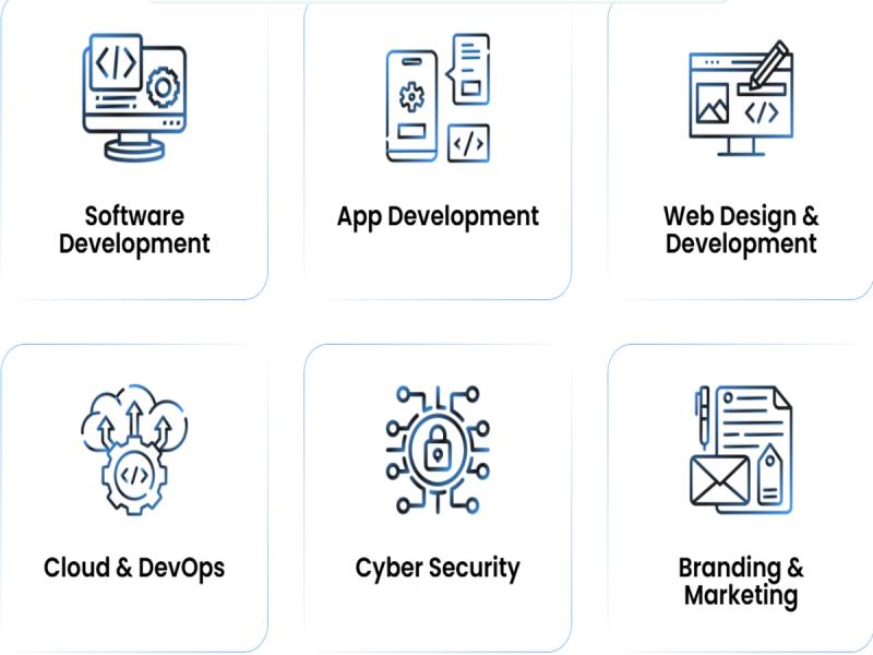 CSG Technosol Pvt Ltd - Best Web Design, Mobile App Development & Digital Marketing Company in India, Noida, Delhi NCR