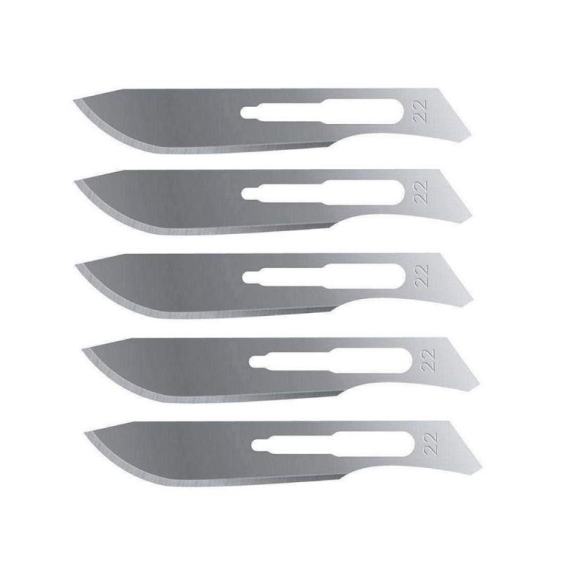 Surgical Blades Market