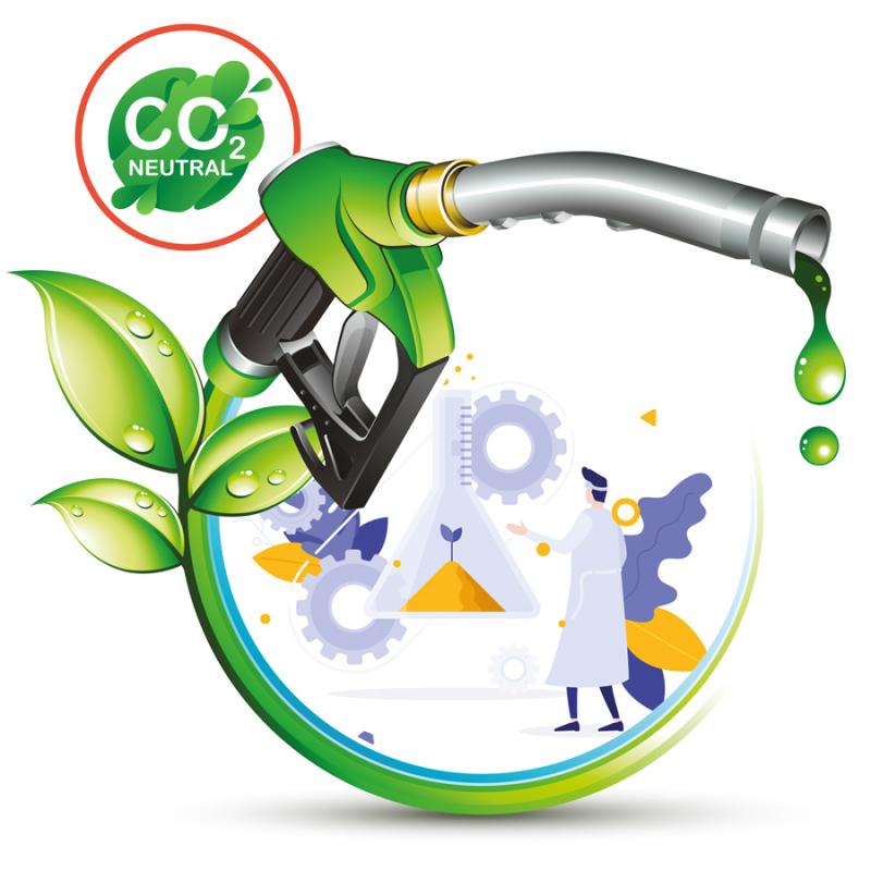 Carbon-Neutral Fuel Market