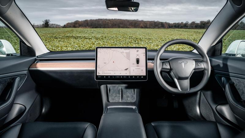 In-car Display Screens Market Potential growth, Major
