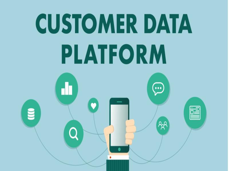 Customer Data Platform Market