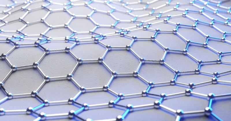 Europe Graphene Market Size Is Projected to Reach USD 6.091