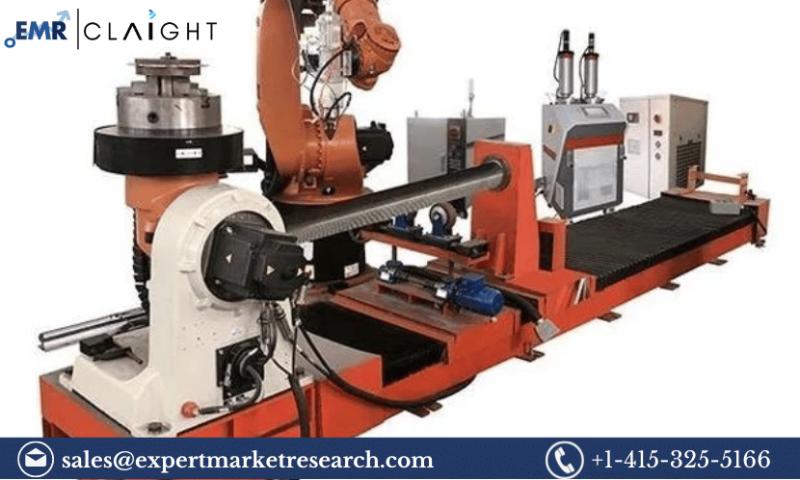 Laser Cladding Equipment Market Size, Share, Industry Growth,
