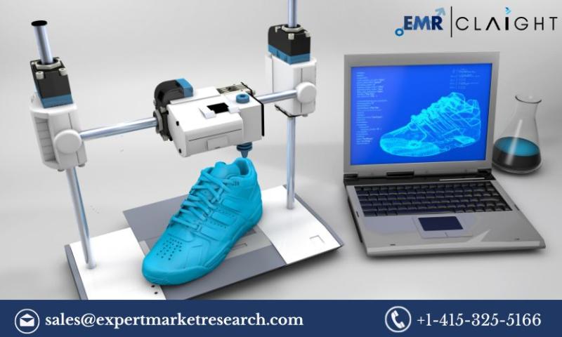 3D Printing Market