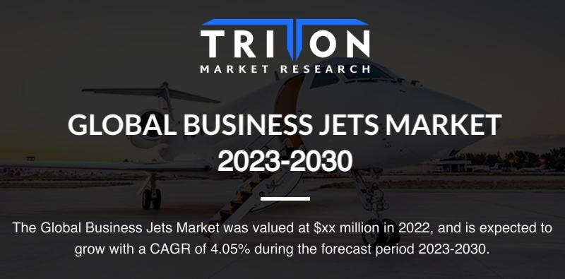 BUSINESS JETS MARKET