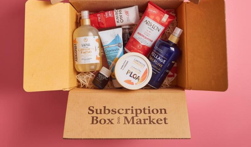 Subscription box market