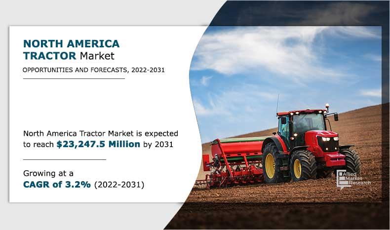 North America Tractor Market is registering a CAGR of 3.2% and