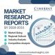 Sports Nutrition Supplements Market Set for Significant Growth | Optimum Nutrition • MusclePharm • BSN • EAS
