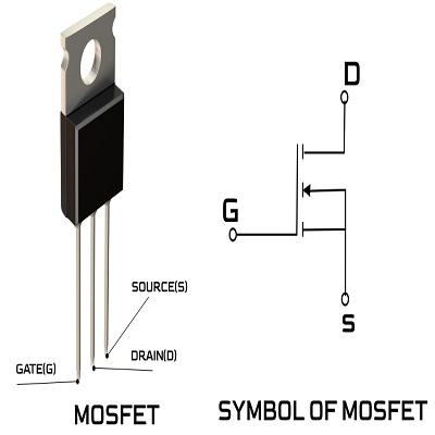 MOSFET Market