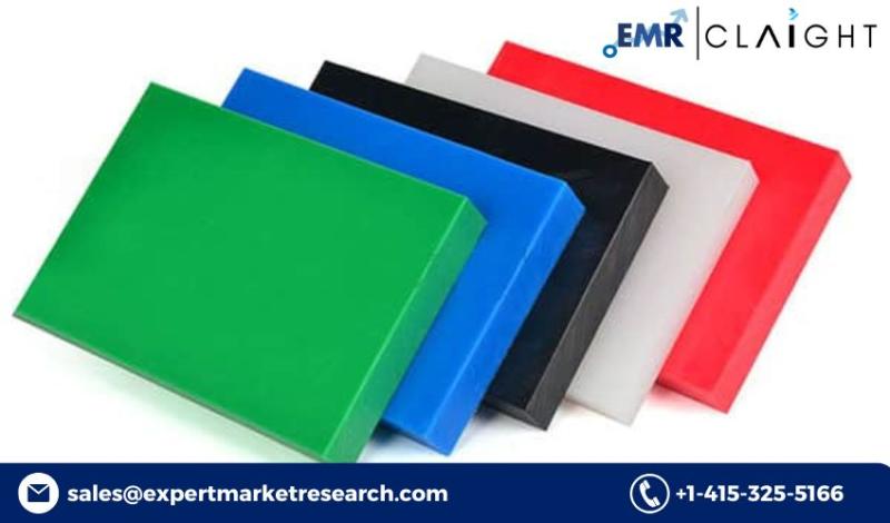 Ultra-High Molecular Weight Polyethylene Market