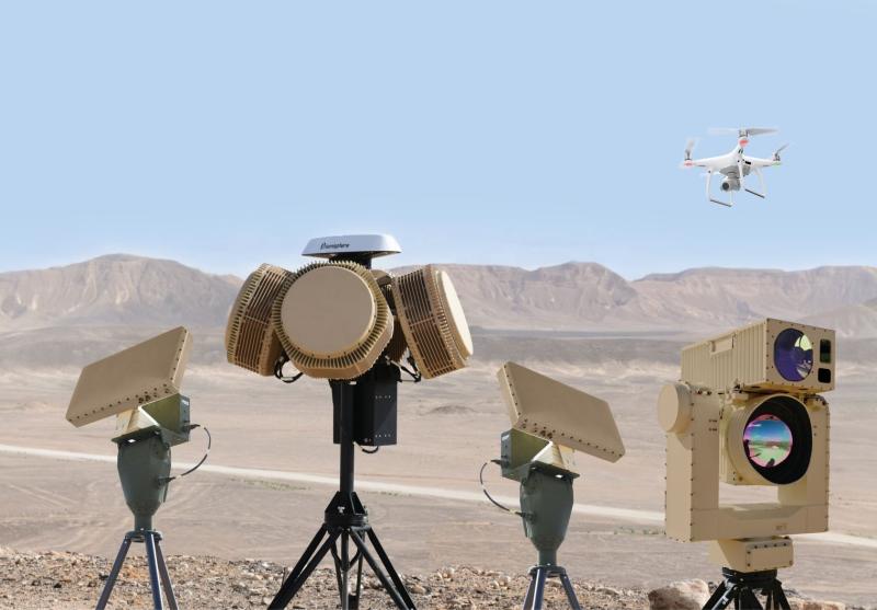 Anti-UAV Defense System Market