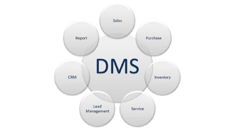 Dealer Management System