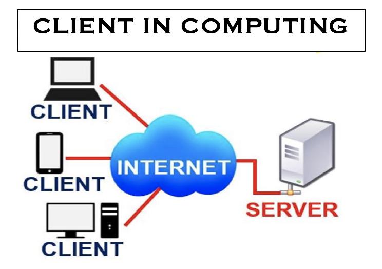 Client Computing