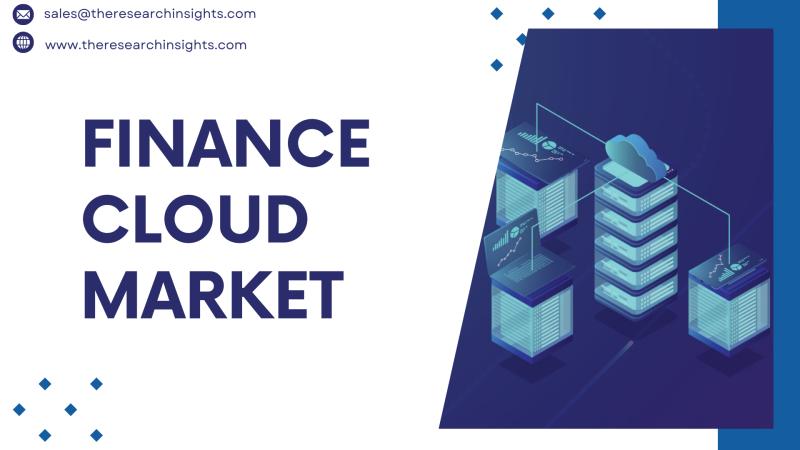 Know how Finance Cloud market growing at a CAGR of +14% during
