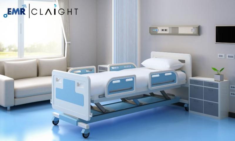 Medical Bed Market