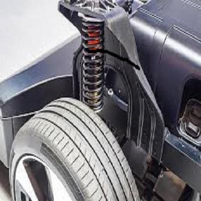 Automotive Hydraulics System Market