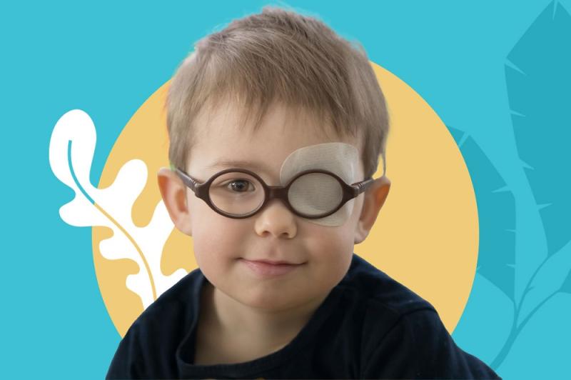 Amblyopia Market