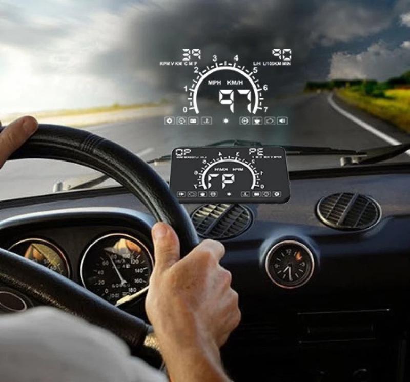 Head-Up Display (HUD) Market Trends, Growth Factors and Global