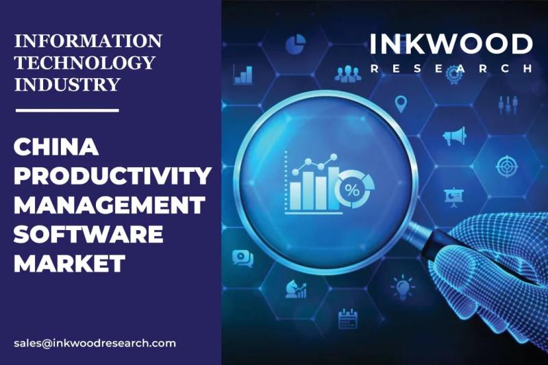 CHINA PRODUCTIVITY MANAGEMENT SOFTWARE MARKET