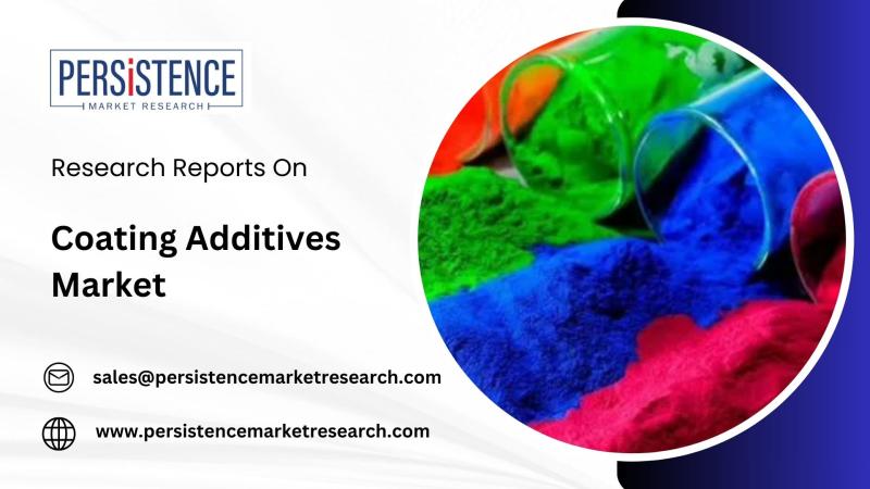 Coating Additives Market to Reach USD 12.5 Billion by 2028,