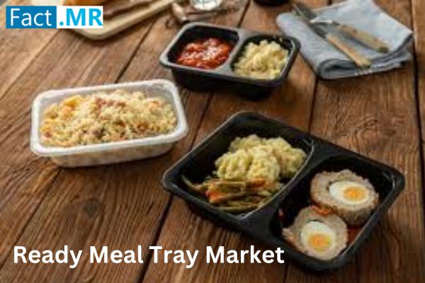Ready Meal Tray Market Size to Cross US$ 2.5 Billion at 6.9% CAGR