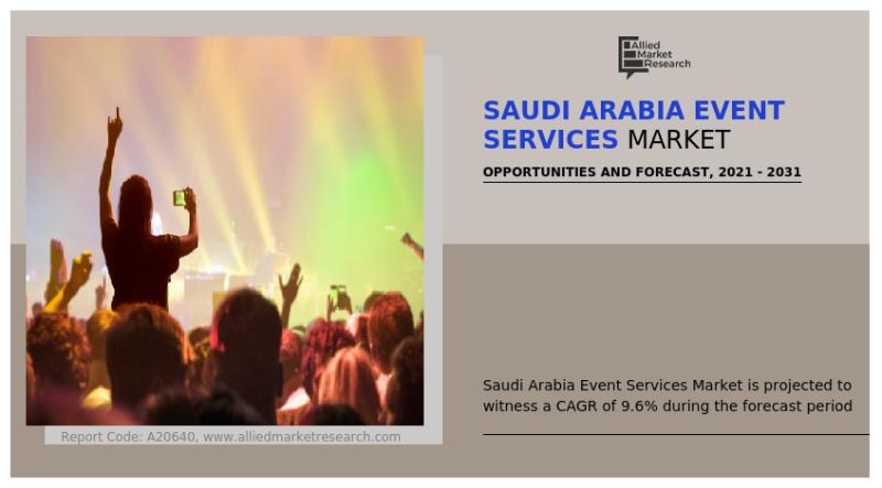 Saudi Arabia Event Services Market slated to increase at a CAGR