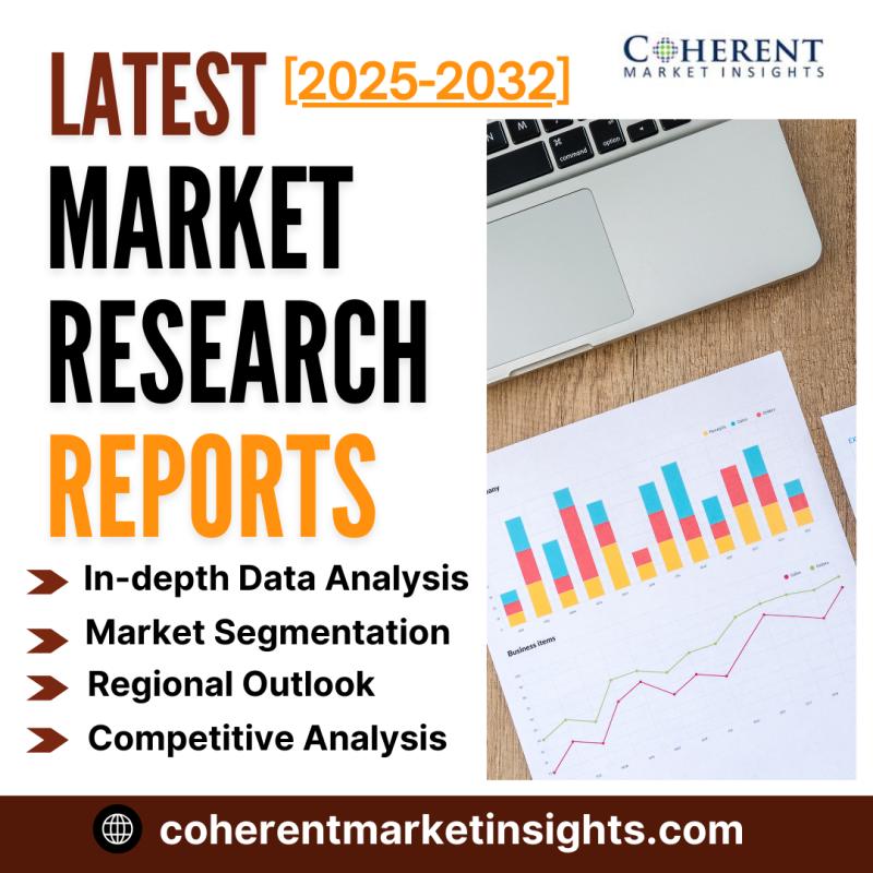 Polyester Fiber Market