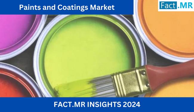 Paints and Coatings Market