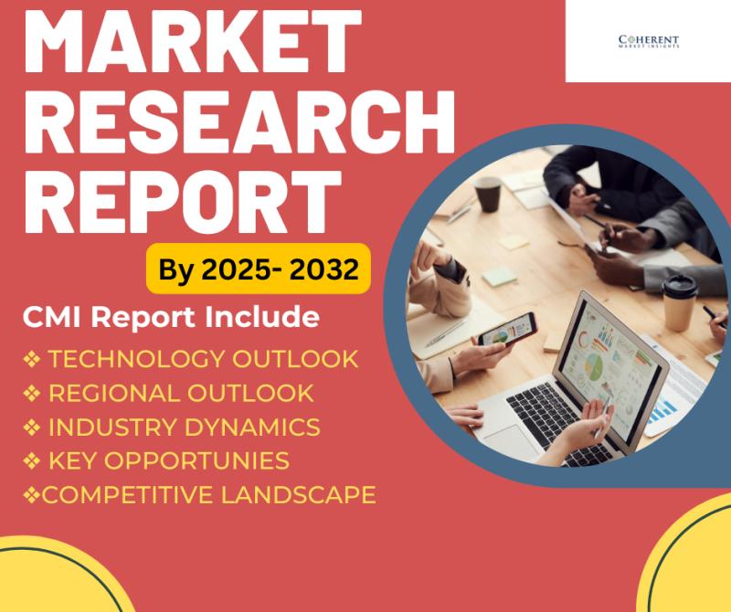 Pharma Blister Packaging Market