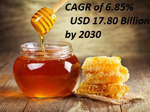 The Honey Market Having a thriving Growth of USD 17.80 Bn By 2030