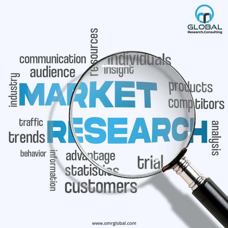 Talc Market Is Expected to Exhibit Significant Growth Over 2031 /