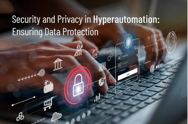 Hyperautomation in Security Market