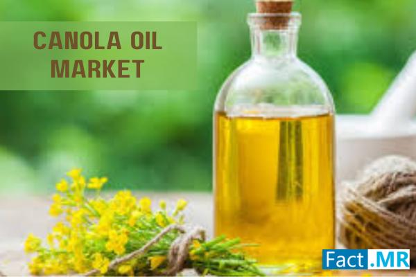 Canola Oil Market Rising at 3.6% CAGR to Reach US$ 625 Million