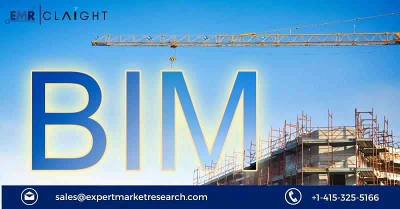 Global BIM in Construction Market Size, Share, Price, Trends,