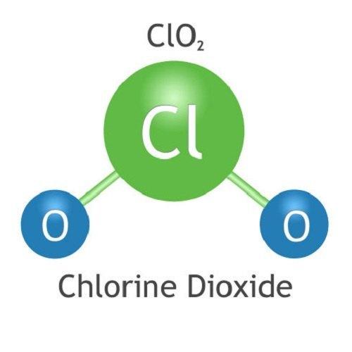 Chlorine Dioxide Market