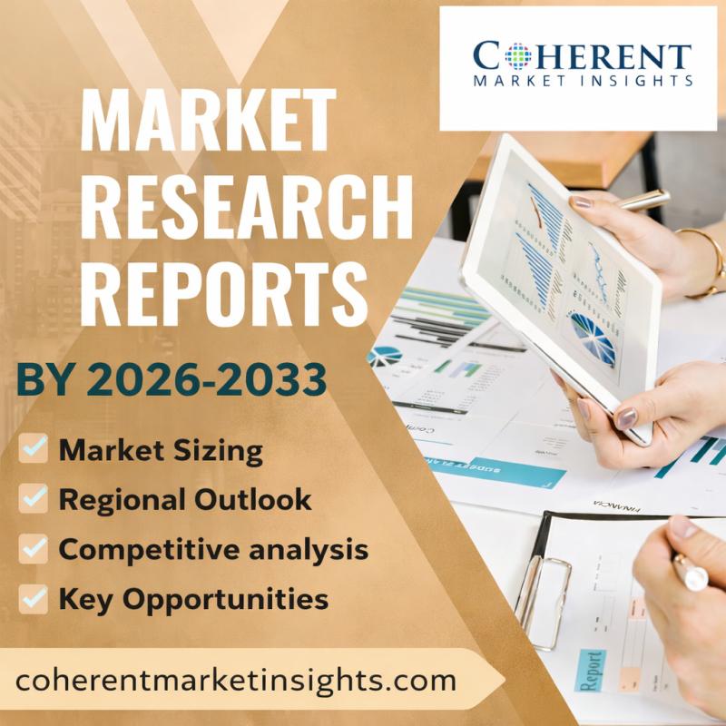 H7N9 Vaccines Market Analysis