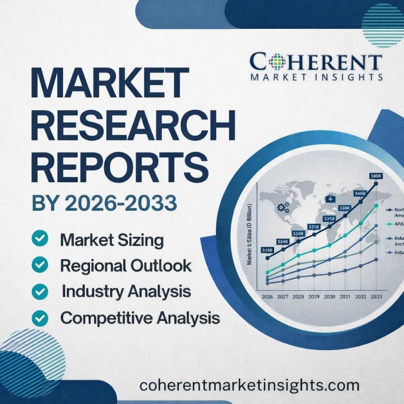 US Retort Packaging Market