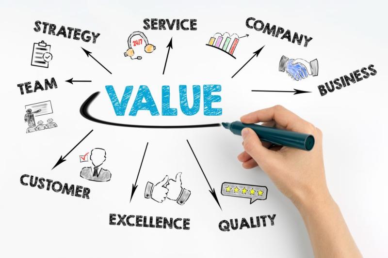 Corporate Valuation Software Market